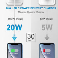 20W PD USB-C Power Adapter Fast Charger For iPhone 14 13 12 11 Pro Max USB Type C Wall Quick Charging X XS XR 7 8 6 Plus Cable