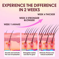 Lash Serum Nourishing Eyelash Enhancer Serum,Eyelash Growth Serum,Natural Ingredients,Longer and Thicker Eyelashes Cosmetics