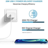 20W PD USB-C Power Adapter Fast Charger For iPhone 14 13 12 11 Pro Max USB Type C Wall Quick Charging X XS XR 7 8 6 Plus Cable