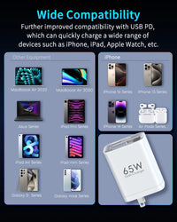 65W GaN PD3.1 Fast Charger With Retractable Cable , 3-Port Type-C + USB-A Travel Adapter For IPhone ,  Laptops, Galaxy Series