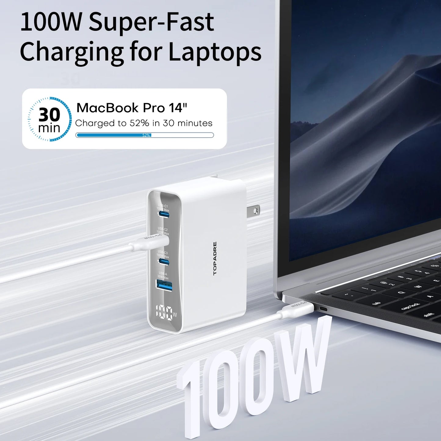 100W USB C Travel Charger, 4-Ports Foldable Travel Adapter Plug Converter With UK/EU/AU Plugs, Fast Charging For IPad iPhone